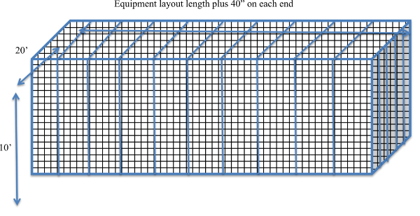 equipment layout length diagram